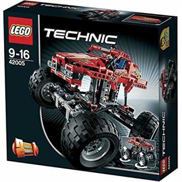 Greenheimenverzierungen und MonsterrädernDrücke auf die Radaufhängung.. ic 42005 - Monstertruck nachhaltig