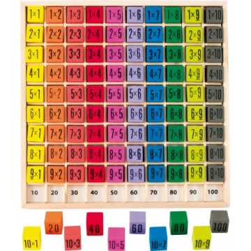 Greenheim on 10 digits. The result of operation is on the back of eac.. 5" Multiplication Table Spielzeug nachhaltig